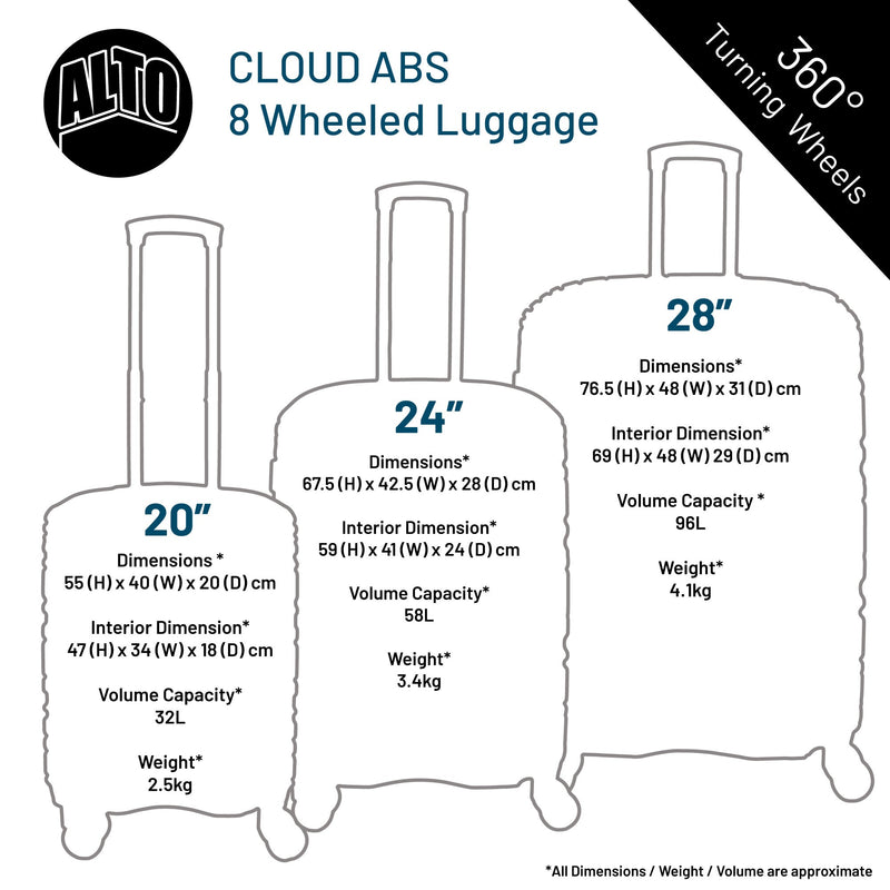 Alto Cloud ABS Suitcase - Ice Pink