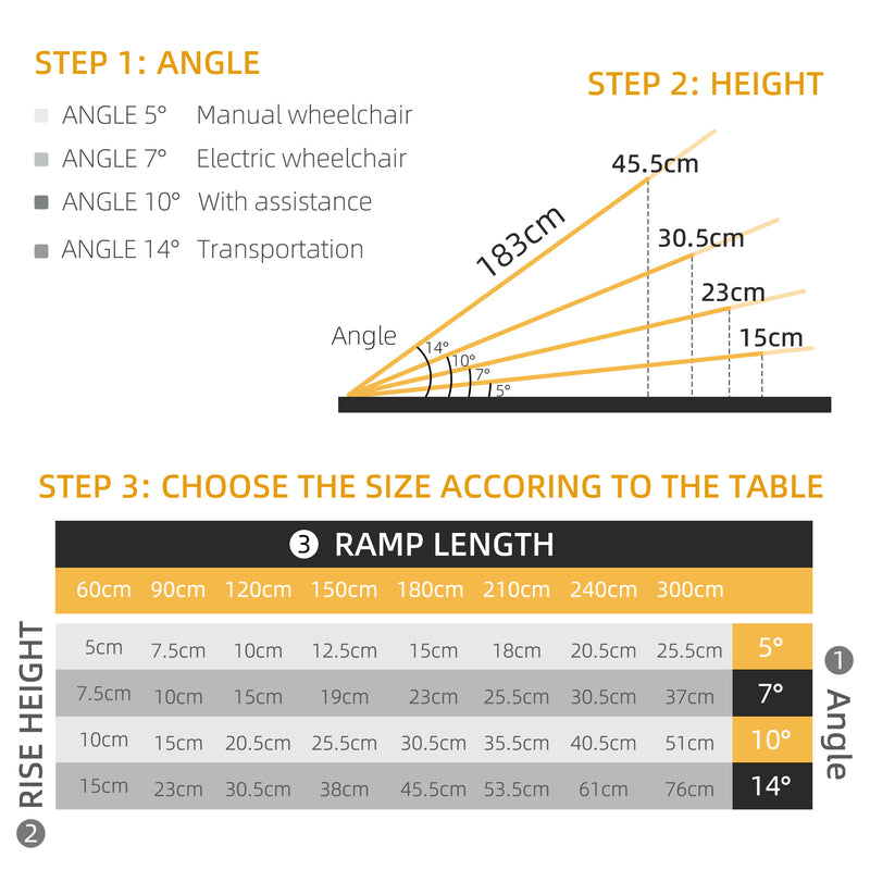 HOMCOM Aluminium Telescopic Wheelchair Ramps, 183cm, 270kg, Folding Ramp