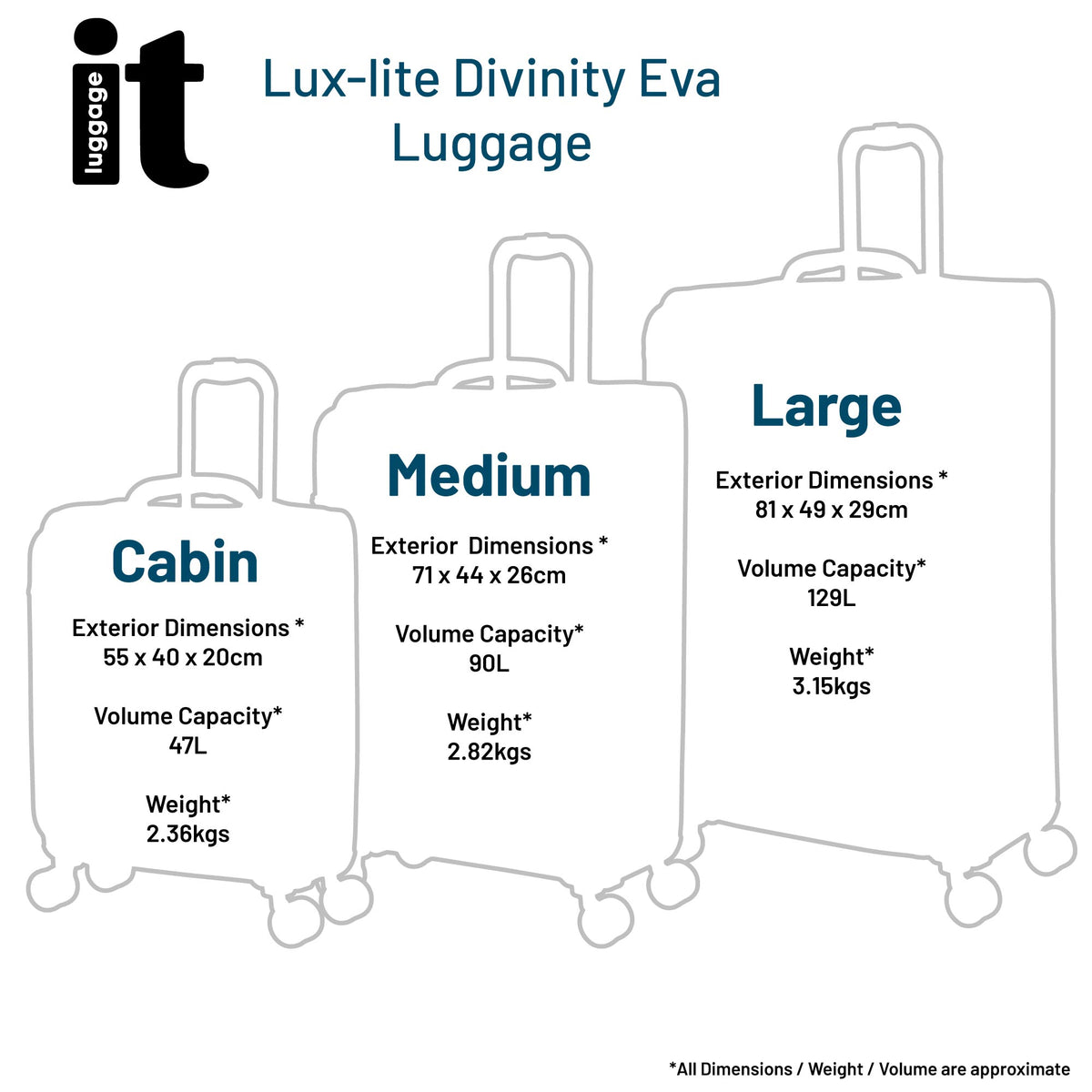 IT Luggage Suitcase Lux lite Divinity Eva Mauve Rose Gold