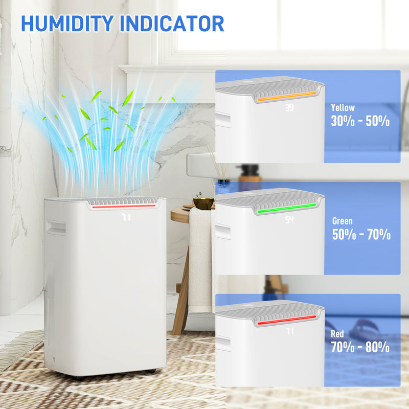 HOMCOM 20L/Day Dehumidifier for Home Damp, with 24H Timer, White