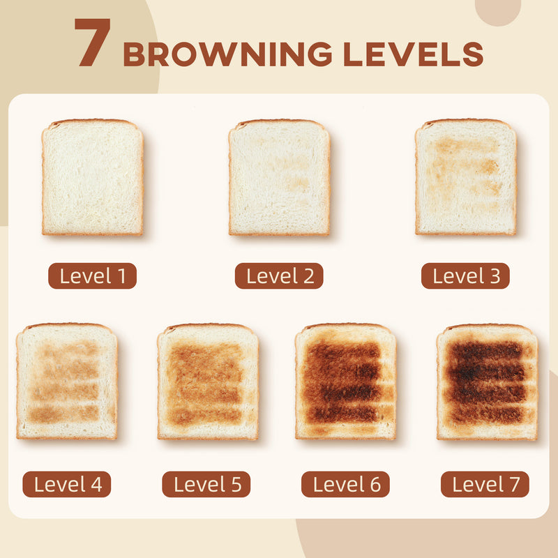 HOMCOM Toaster with 4 Slot, 7 Browning Levels, 1600W, Honeycomb