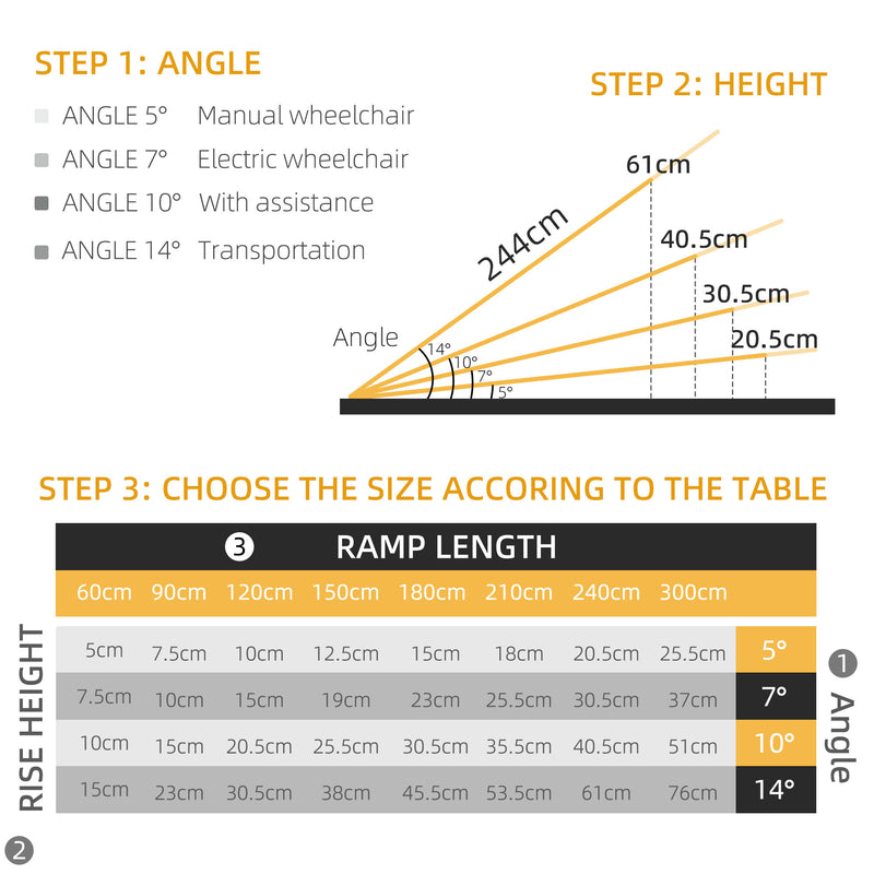 HOMCOM Aluminium Telescopic Wheelchair Ramps, 244cm, 270kg, Folding Ramp