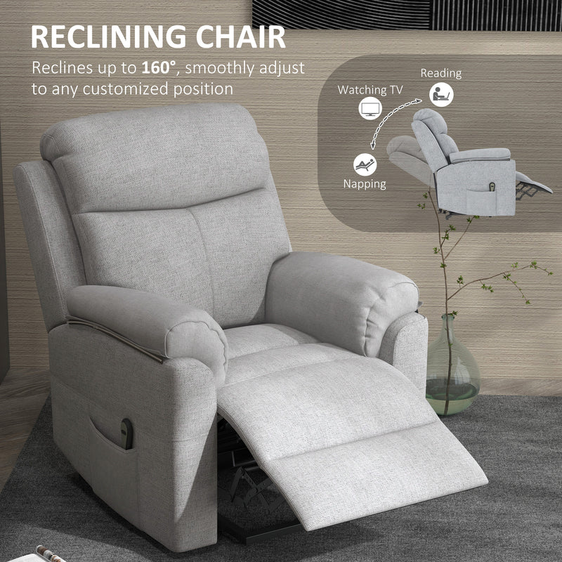 Remote control discount riser recliner chairs