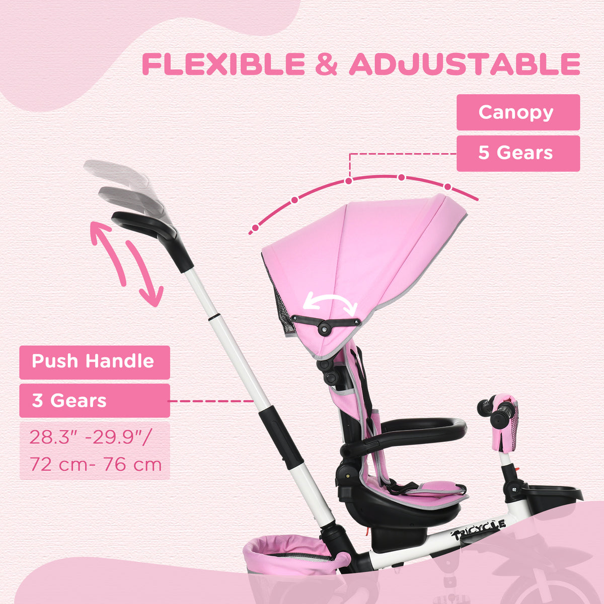 HOMCOM Baby Tricycle 7in1 Stroller with Handle Pink