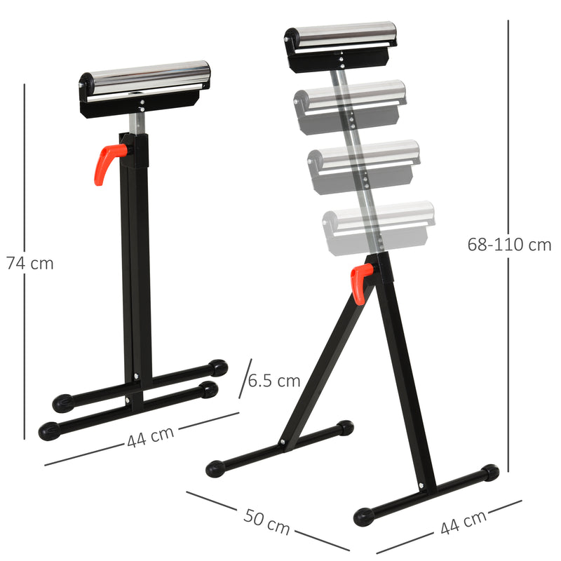 Roller Stand